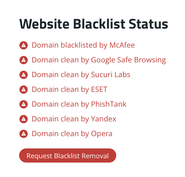 My Website Has Been Hacked and Blacklisted